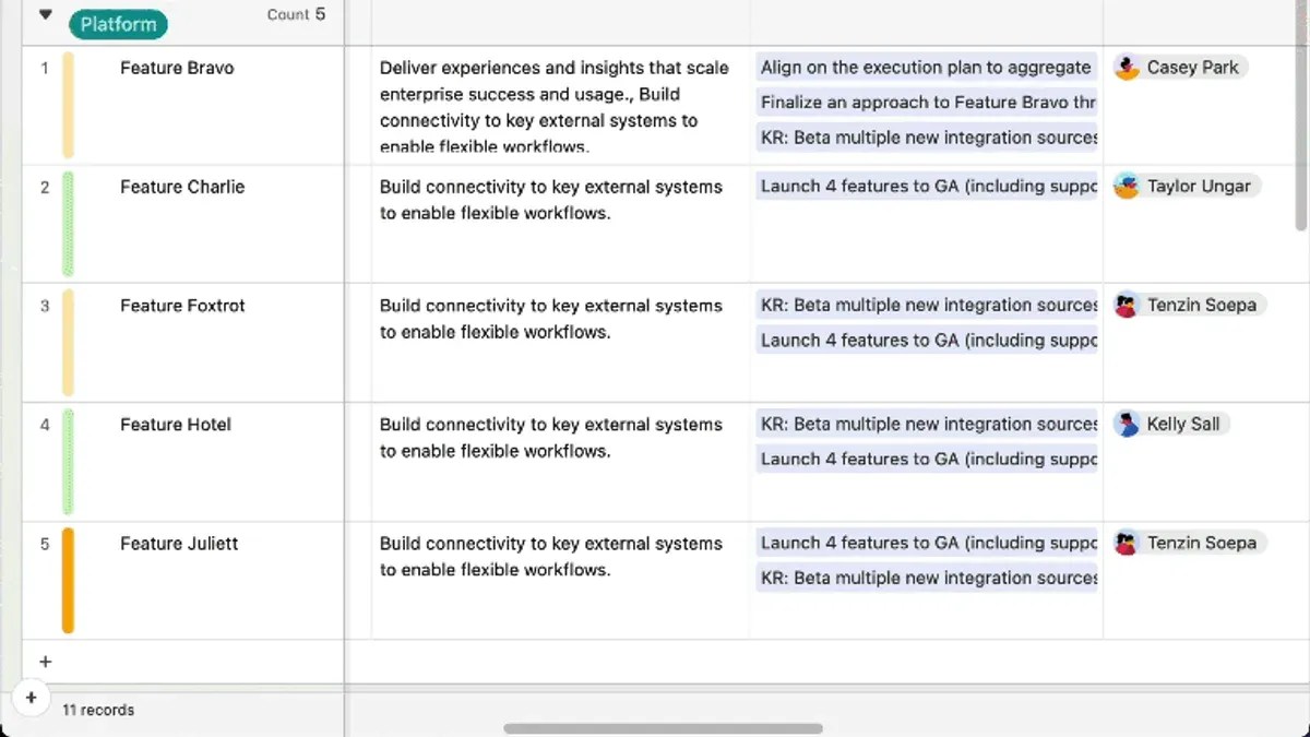 How to Do a Rollup in Airtable – Airtable rollout plan for new employees