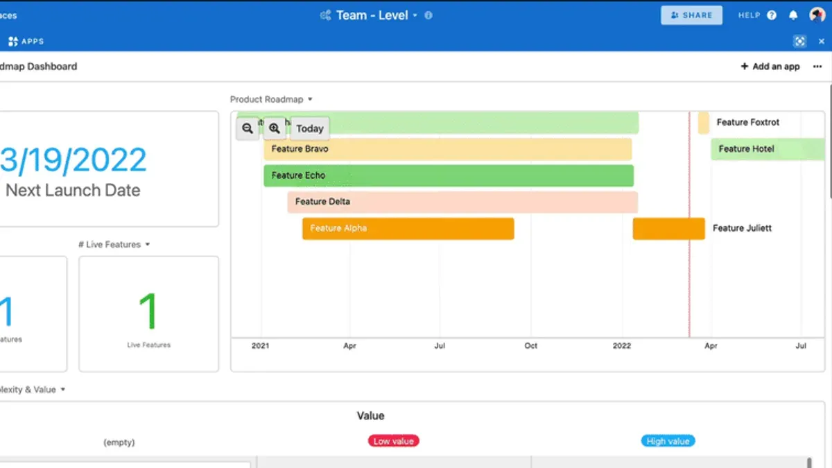 Measure Success and Iterate Your Airtable Rollout Plan – Airtable rollout plan for new employees