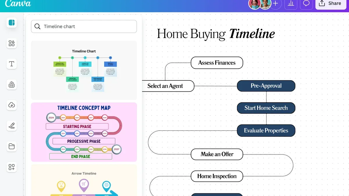 How to Open Timeline in Canva and Create Your First Timeline – Canva for Education implementation timeline
