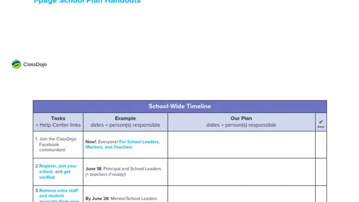Prepare Your Rollout Strategy Tailored for Substitutes – ClassDojo rollout plan for substitute teachers