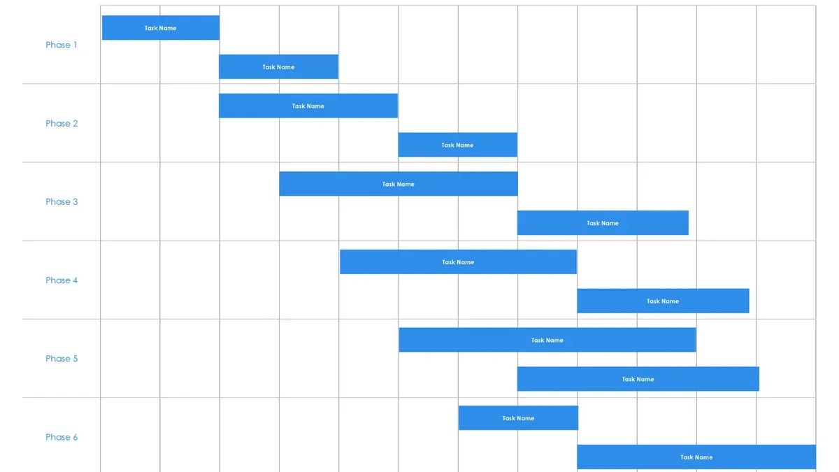 How to log in to ClassLink and start using it quickly – ClassLink implementation timeline