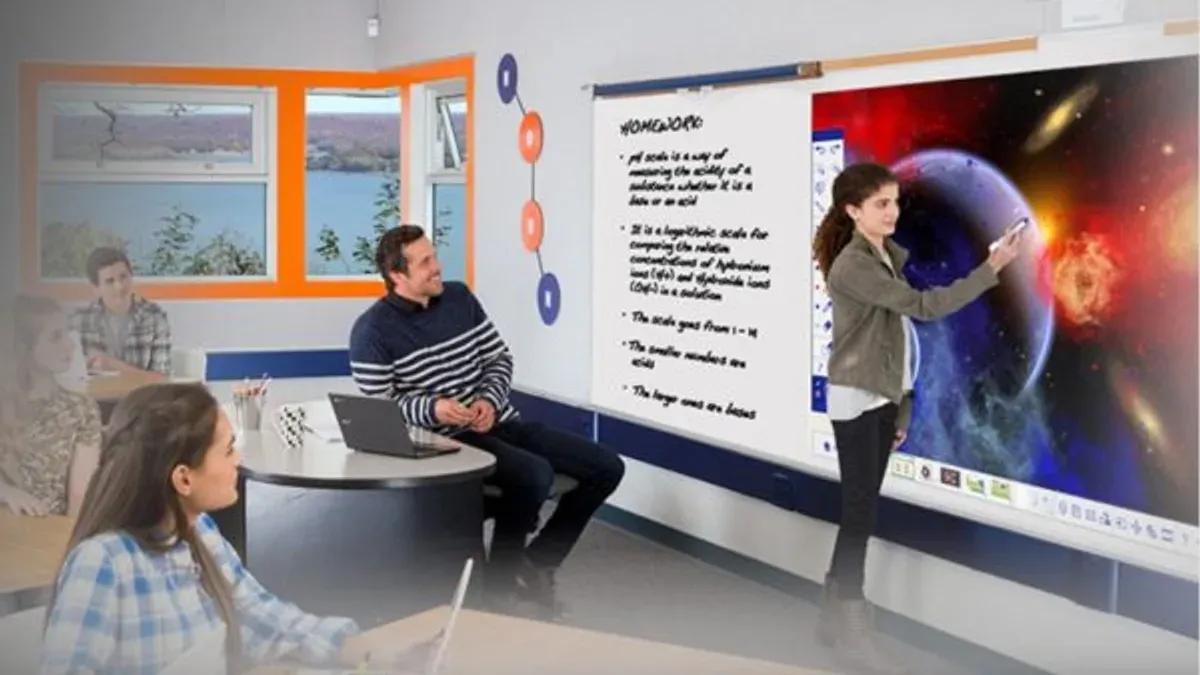 Integrate classroom projectors with teaching tools effectively – classroom projector implementation timeline