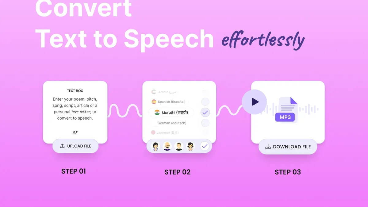 What this advice does not cover – how to convert text to speech audio on Mac