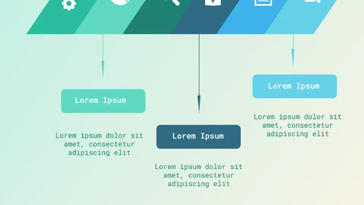 What is Google Timeline and how does it relate to Google Forms? – Google Forms implementation timeline