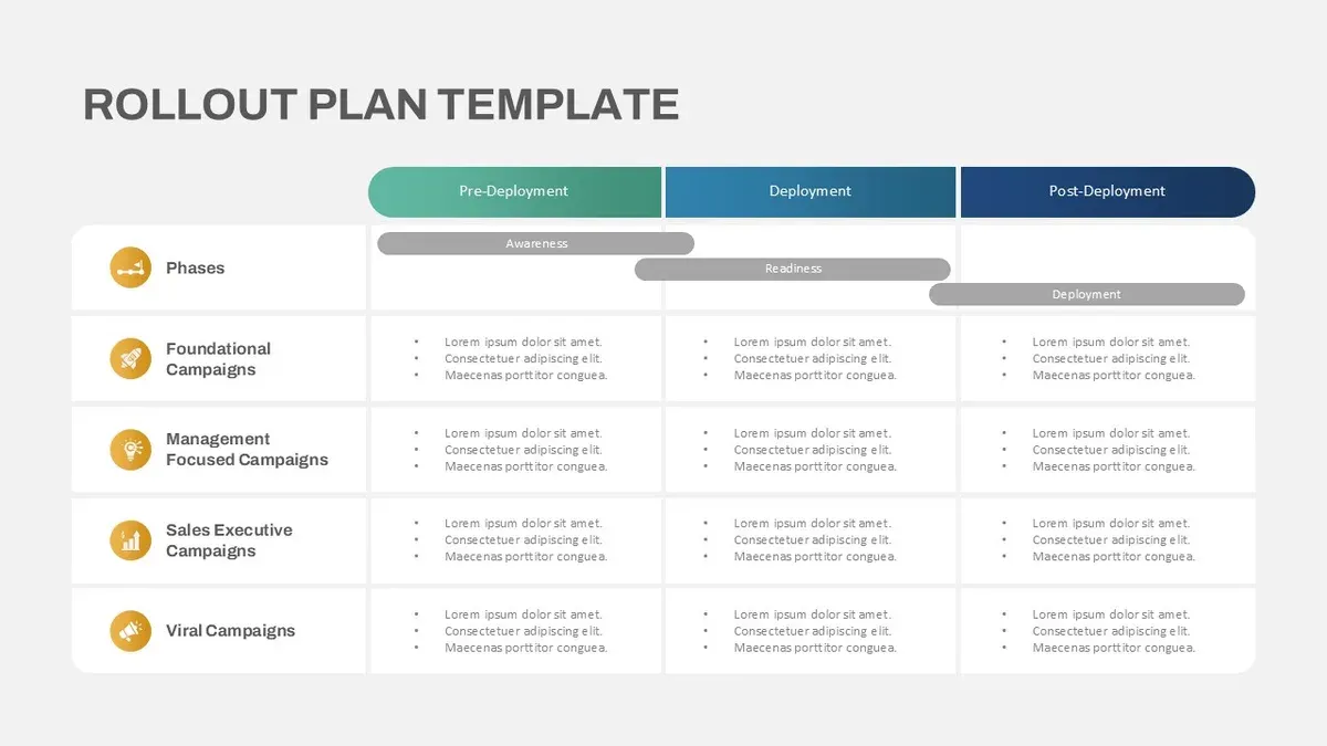 How to plan and roll out Google Forms to your elementary students – Google Forms rollout plan for elementary teachers