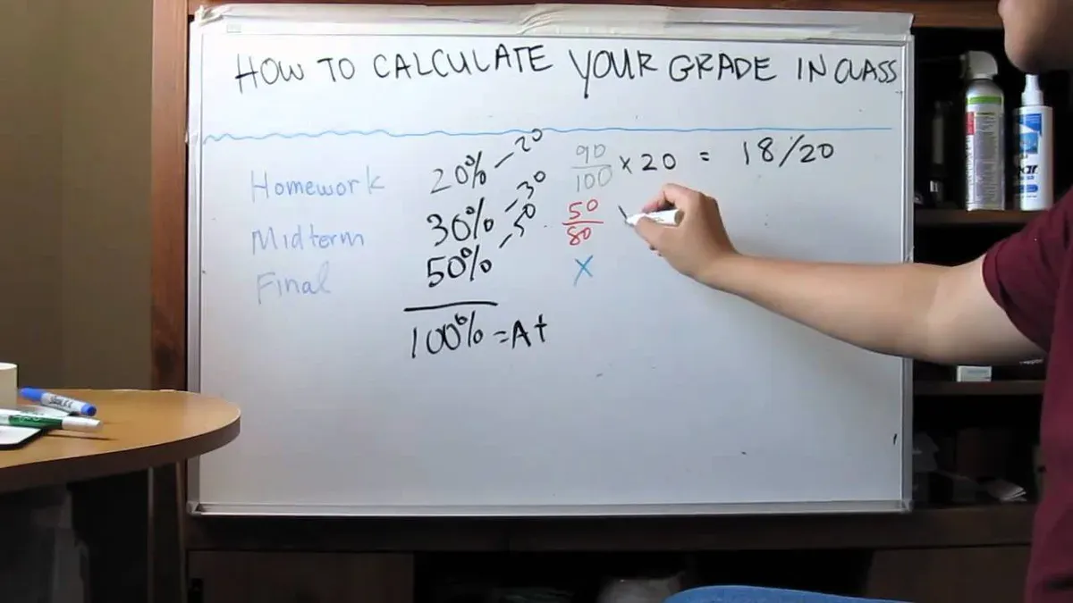 How to calculate your grade on Blackboard – how to grade student work in Blackboard