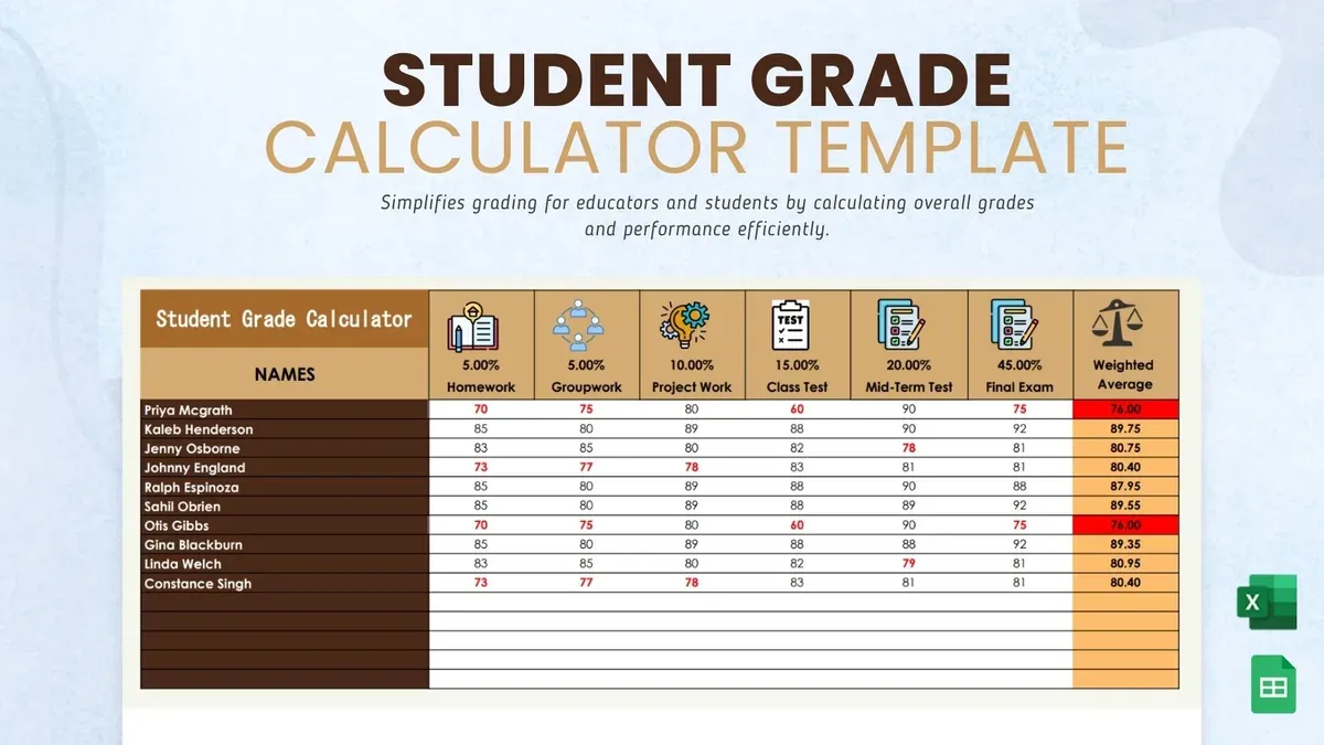 How to download grades from Blackboard – how to grade student work in Blackboard