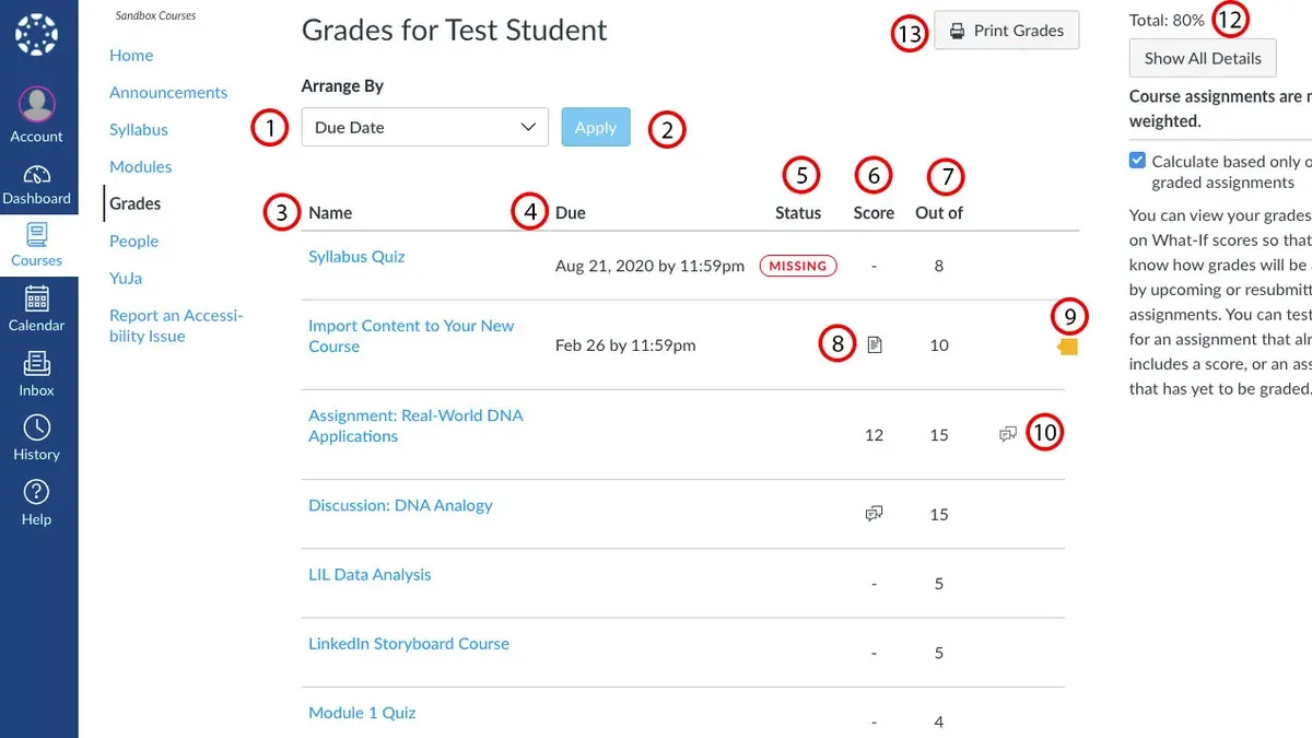 How to see grades and check overall grade in Brightspace – how to grade student work in Brightspace