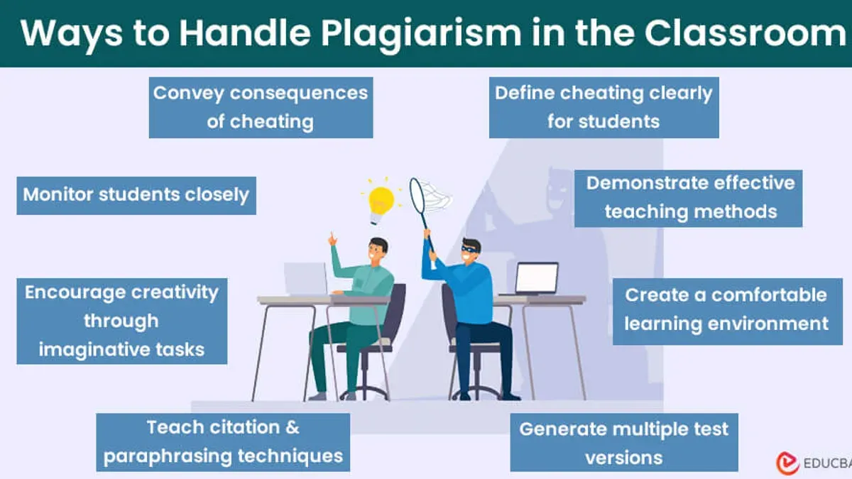 How Do You Review and Interpret Plagiarism Reports Effectively? – how to handle plagiarism concerns in Brightspace