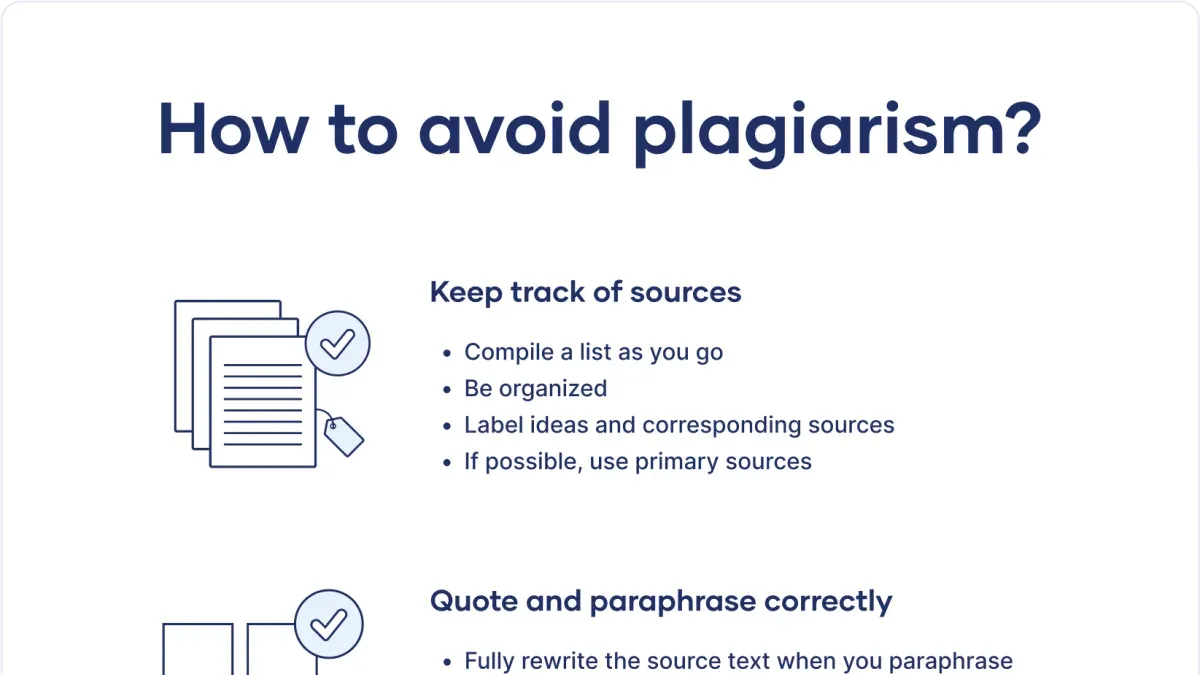 How Can You Prevent Plagiarism Before It Happens Using Brightspace Features? – how to handle plagiarism concerns in Brightspa