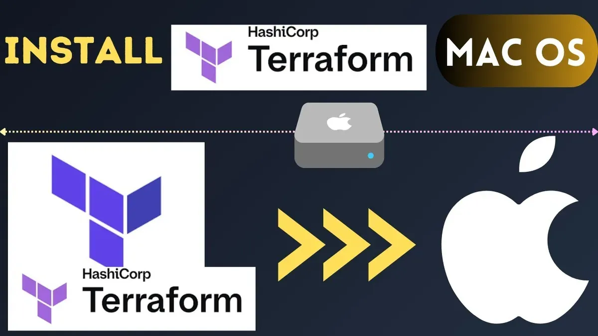 How to install Terraform on Mac without Homebrew – how to install Terraform on Mac