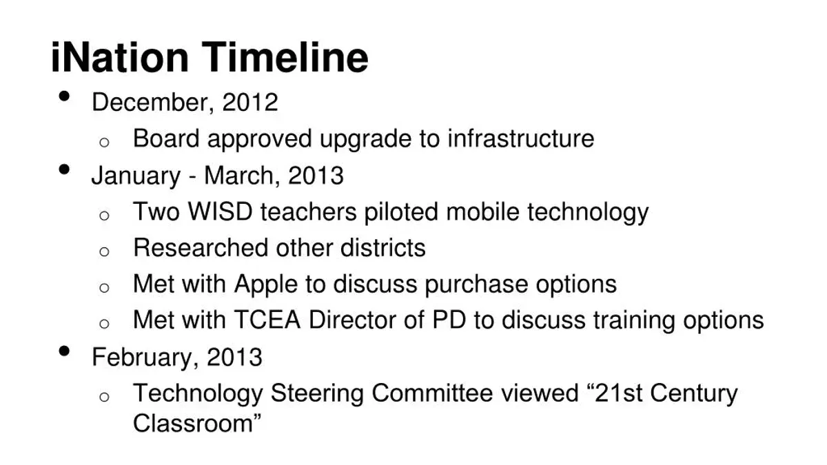 What this advice does not cover – iPads implementation timeline