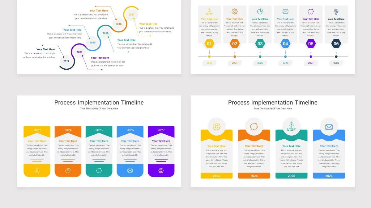 How to use Mosyle during the implementation process – Mosyle implementation timeline