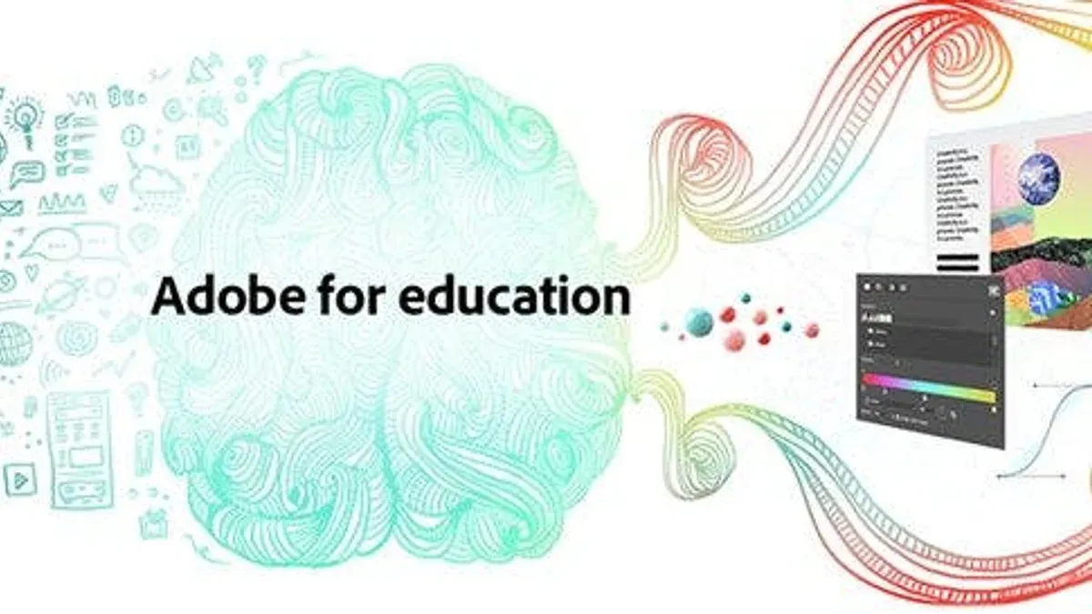 Maximize Educational Impact With Canva’s Unique Features – moving from Adobe Express to Canva for Education checklist