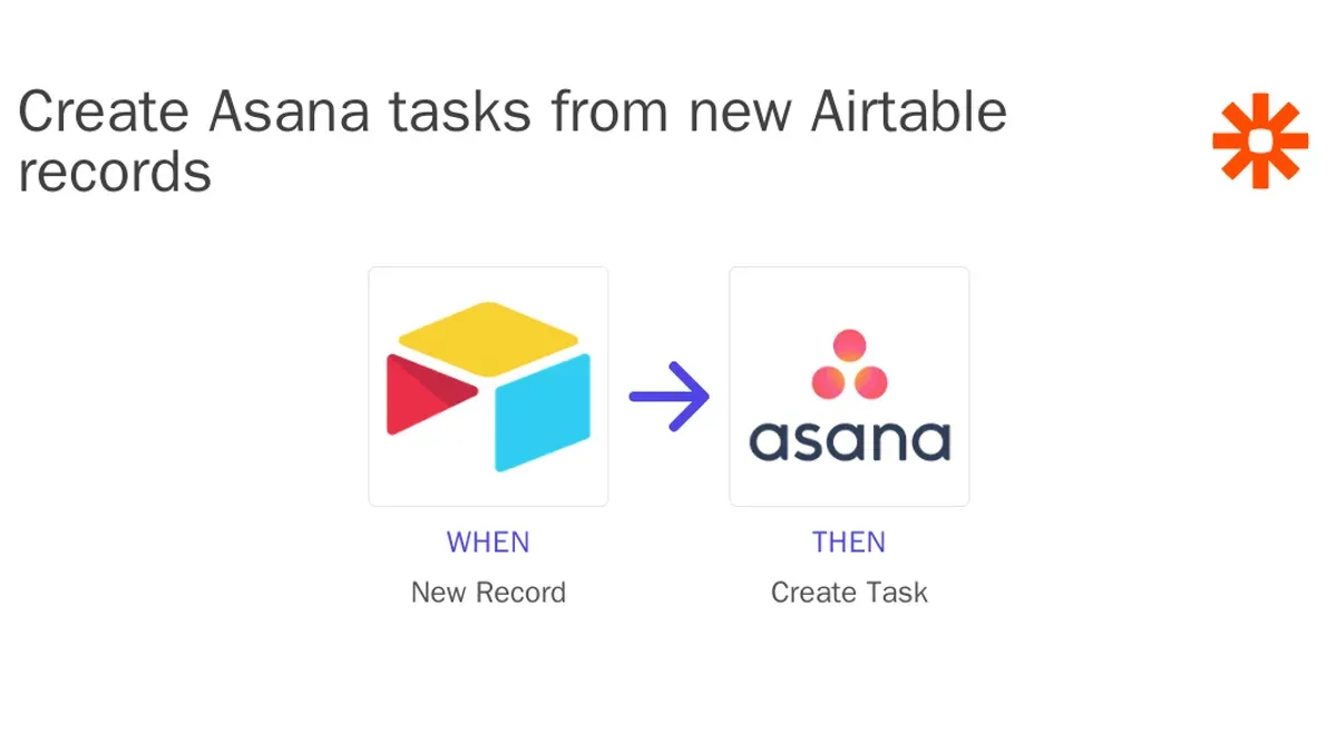 How to leave a project in Asana and manage your projects effectively – moving from Airtable to Asana checklist