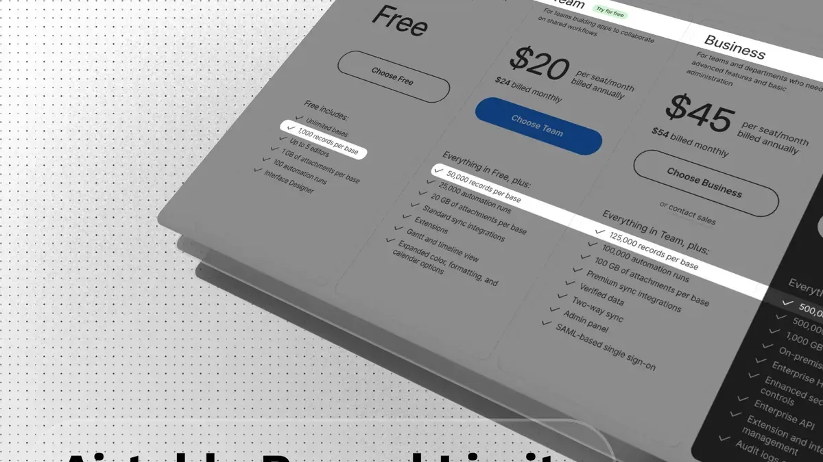 This guide’s limits and who to consult – moving from Airtable to ClickUp checklist