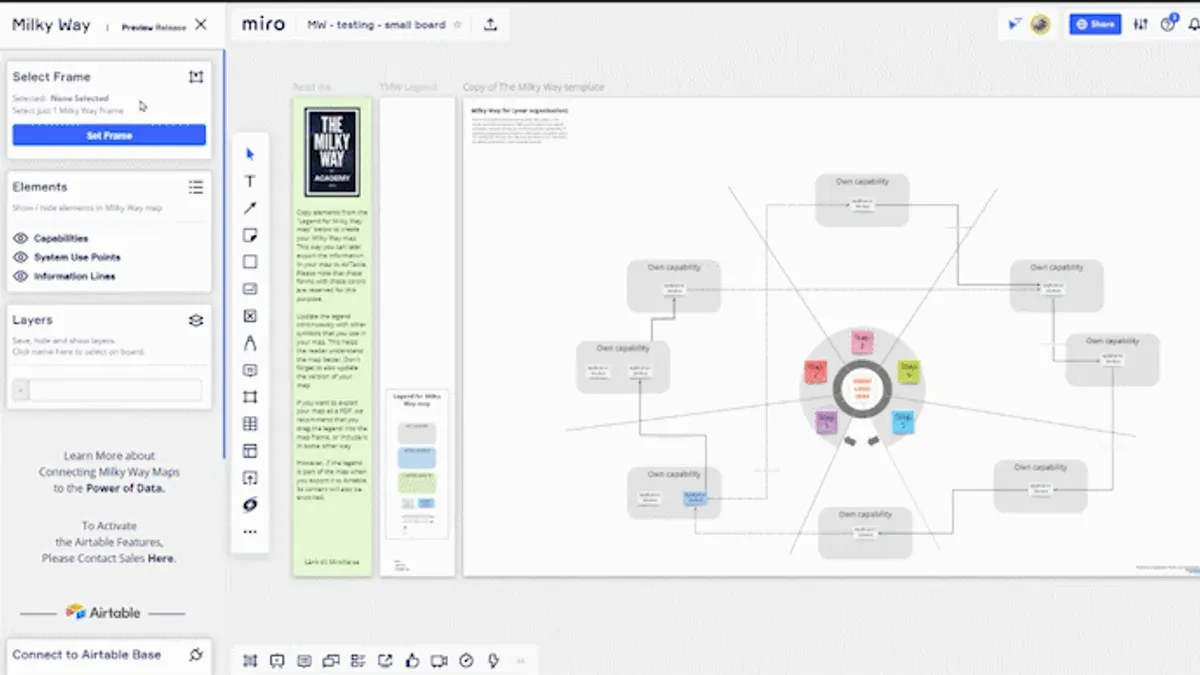Set Up Your Miro Board for Effective Project Management – moving from Airtable to Miro checklist