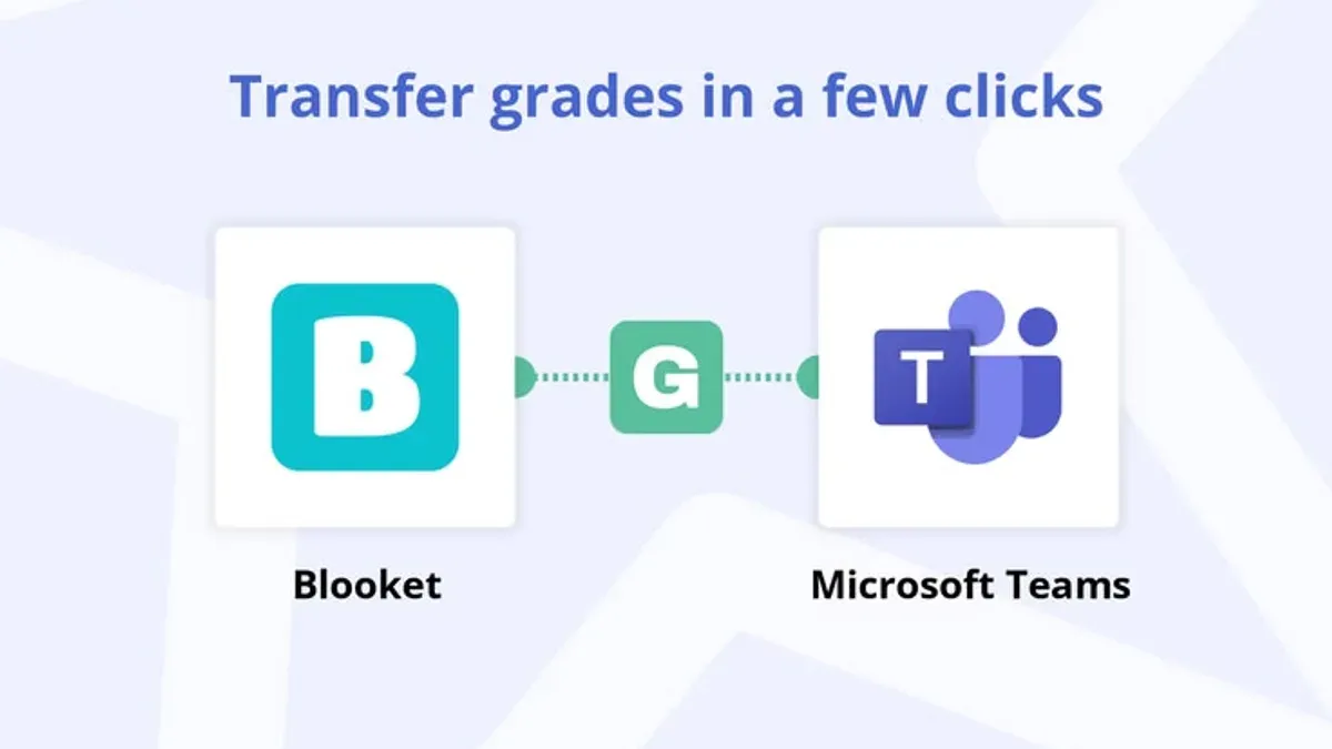 How to integrate Microsoft Forms quizzes into your existing Microsoft 365 workflow? – moving from Blooket to Microsoft Forms