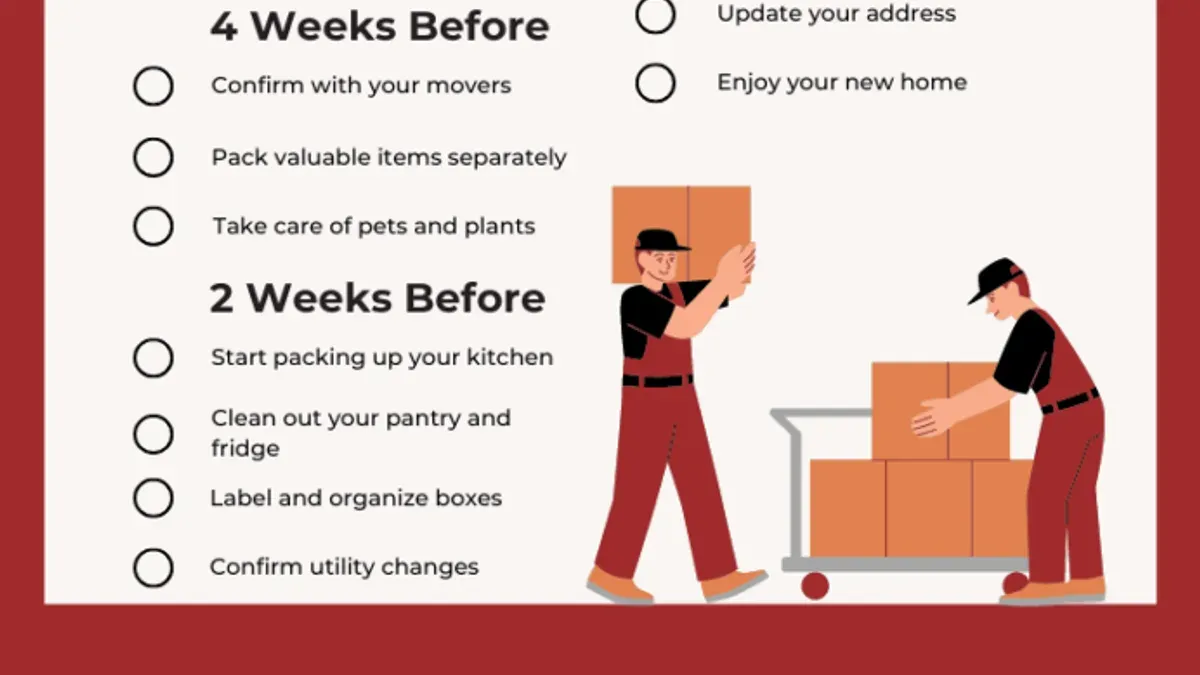 What Preparations Must You Make Before Migrating? – moving from Mosyle to Apple School Manager checklist