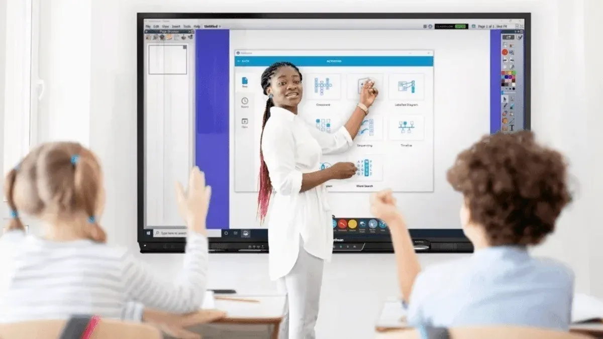 Train Educators and Support Staff on SMART Board Best Practices – moving from Promethean board to SMART Board checklist