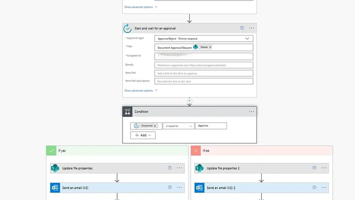 Use Tools and Methods to Move Files from SharePoint to Dropbox – moving from SharePoint to Dropbox checklist