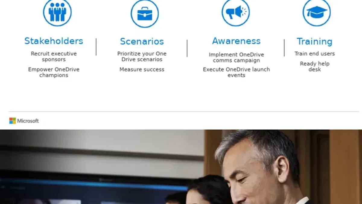 Apply best practices for OneDrive organization tips in training sessions – OneDrive rollout plan for corporate trainers