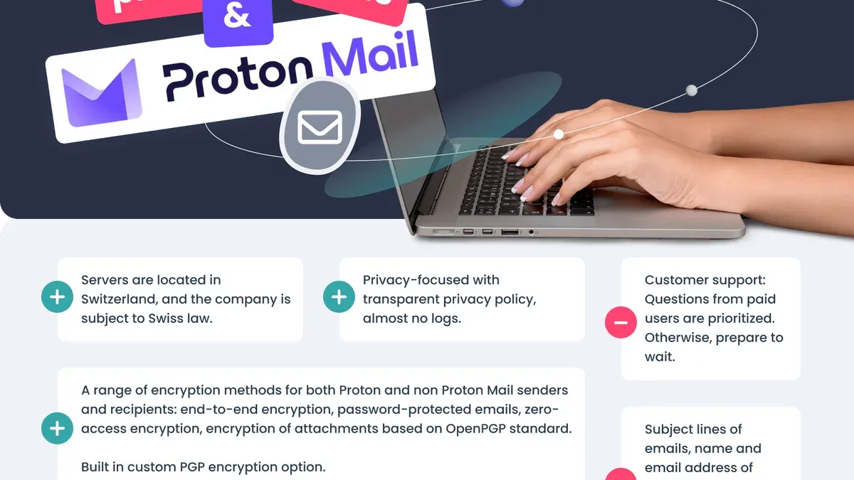 How secure is Proton email compared to other email services? – Proton Mail account hacked
