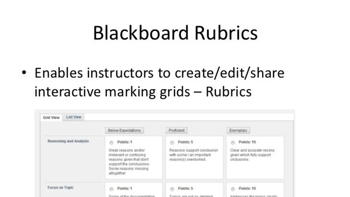 How to copy a rubric in Blackboard for reuse – how to set up rubrics in Blackboard