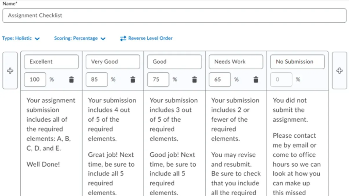 Troubleshooting common rubric setup and grading issues – how to set up rubrics in Brightspace