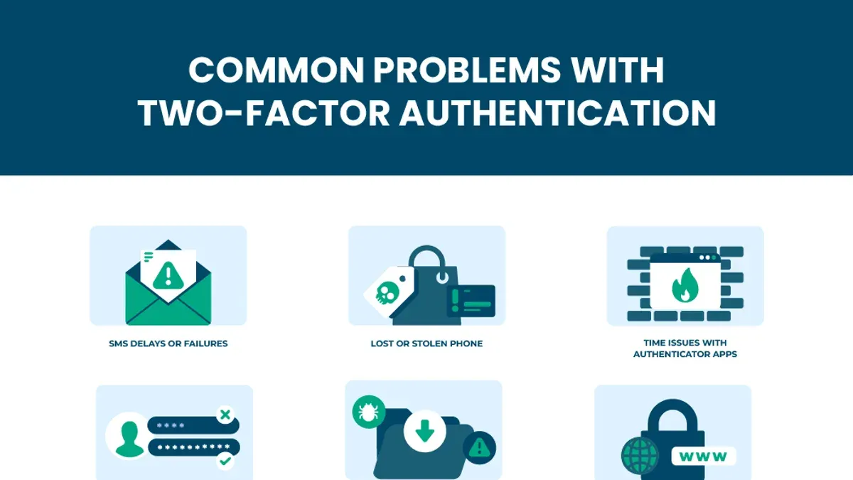 Troubleshooting common issues with two-factor authentication on Instagram – how to turn on two-factor authentication on Insta
