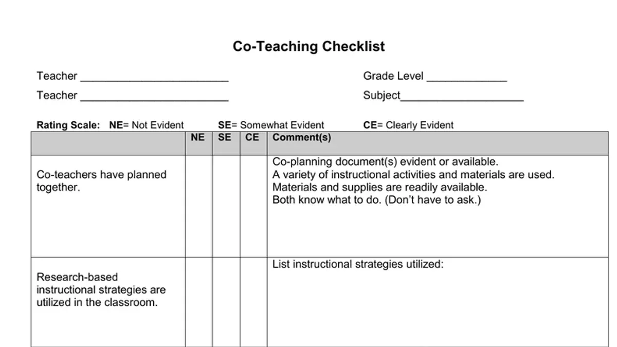 Teacher and co-teacher using Canvas co-teacher access checklist on a laptop