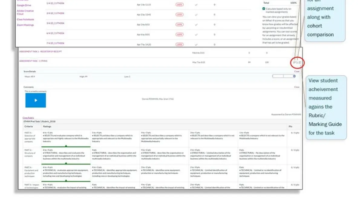 Teacher using Canvas feedback comments checklist for private schools on laptop