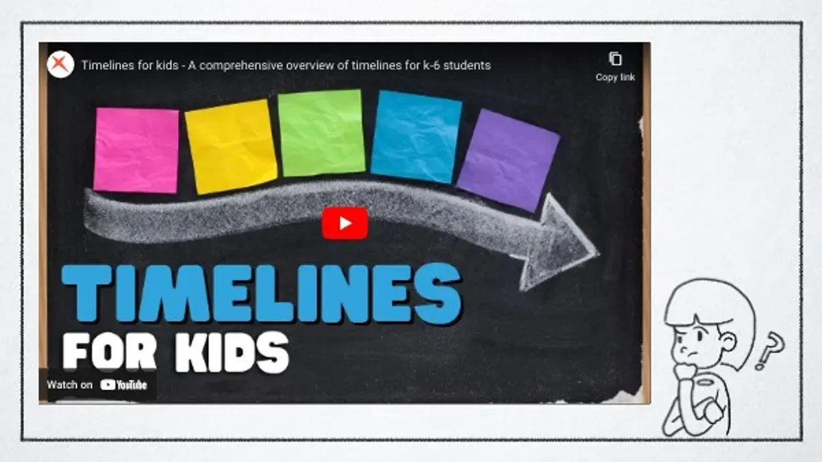 Teacher preparing Edpuzzle implementation timeline on laptop for interactive video lessons