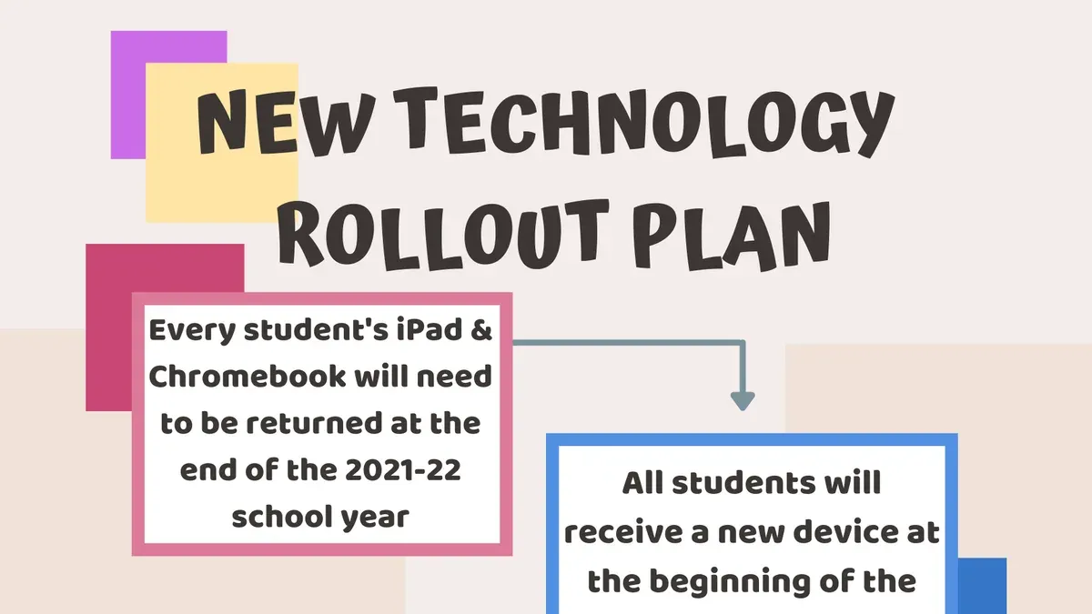 School IT administrator implementing Mosyle rollout plan for school administrators on Apple devices