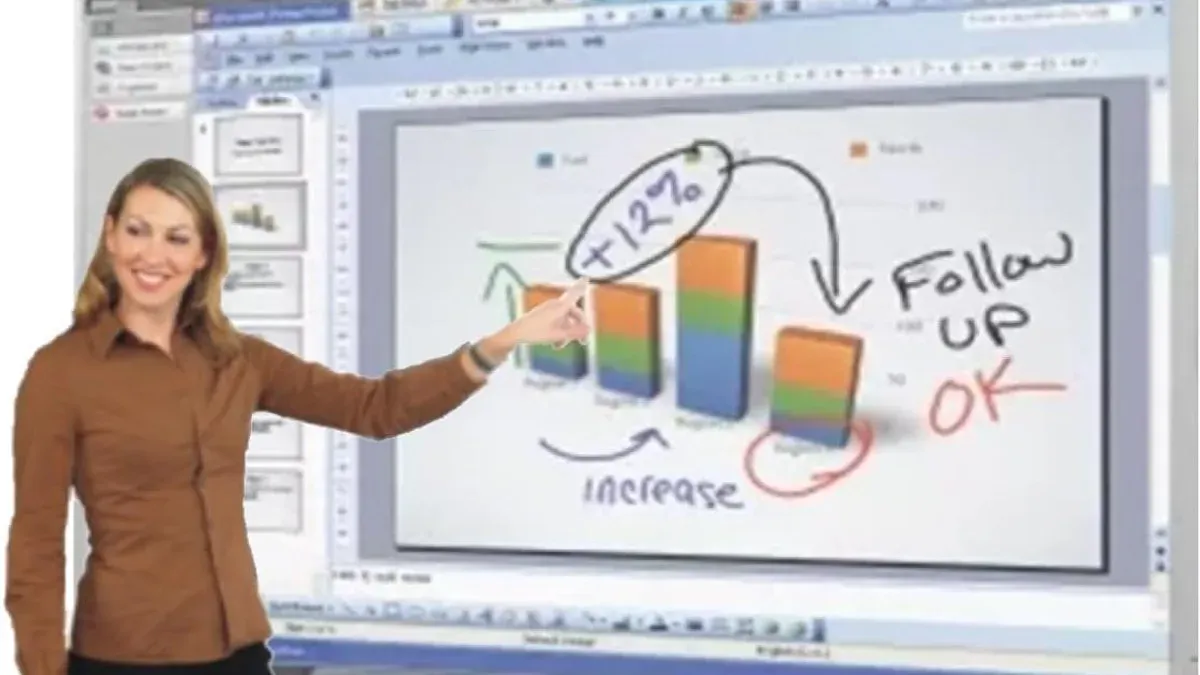 Teacher using SMART Board in classroom following moving from classroom projector to SMART Board checklist