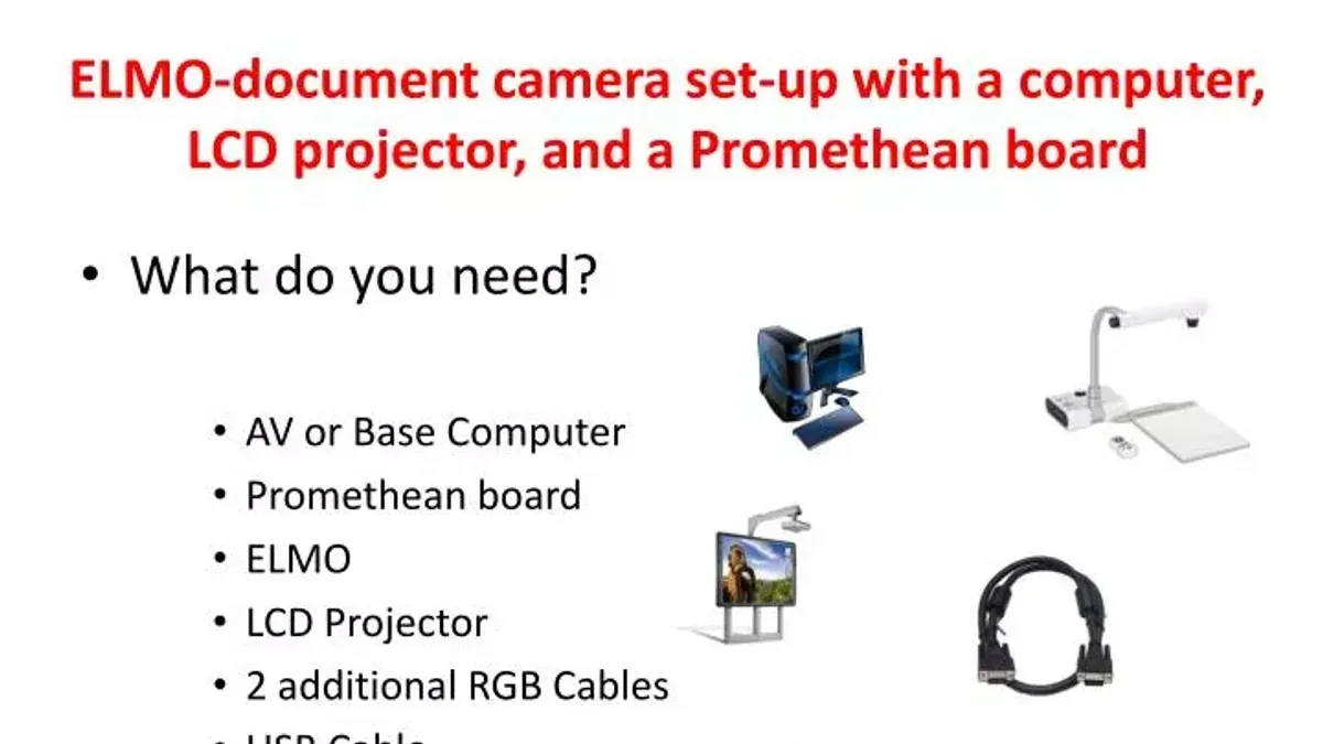 Teacher using Promethean board with moving from document camera to Promethean board checklist