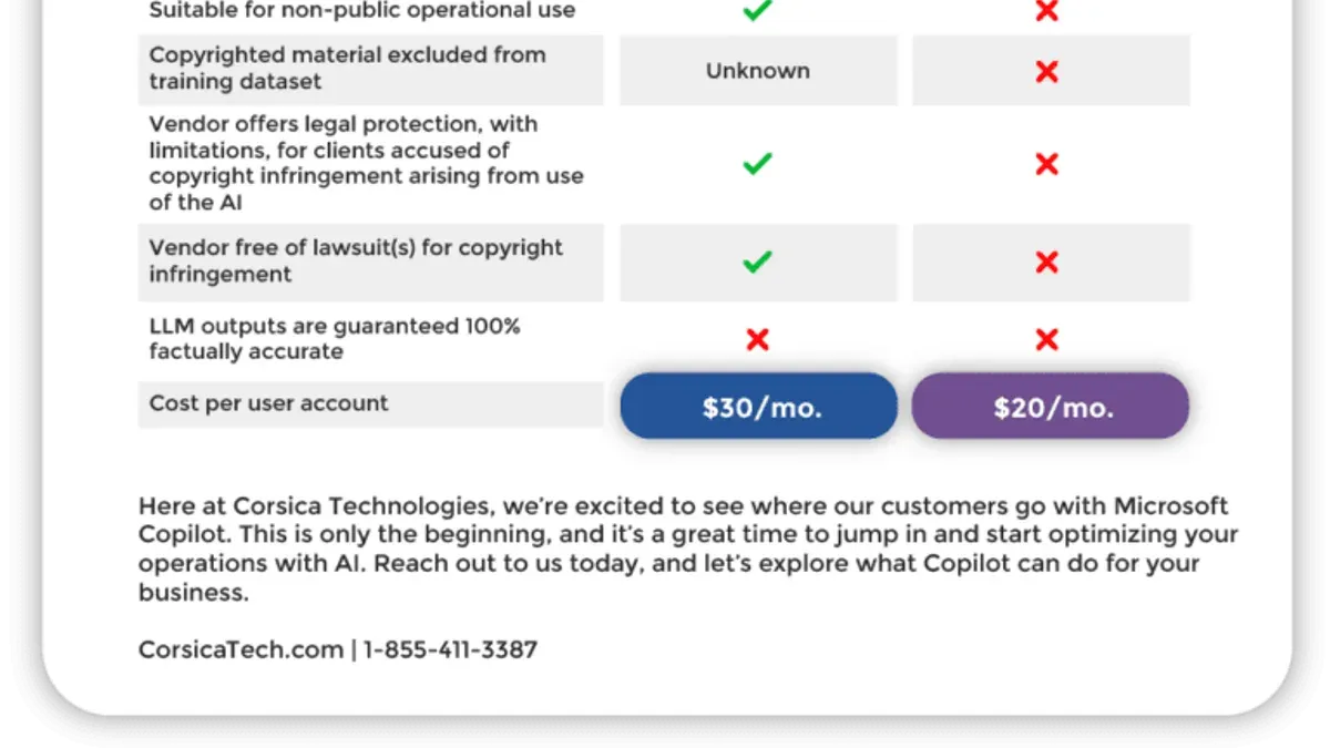 IT professional using laptop following moving from Microsoft Copilot to ChatGPT checklist