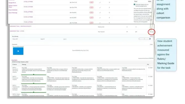Teacher using Canvas feedback comments checklist for private schools on laptop