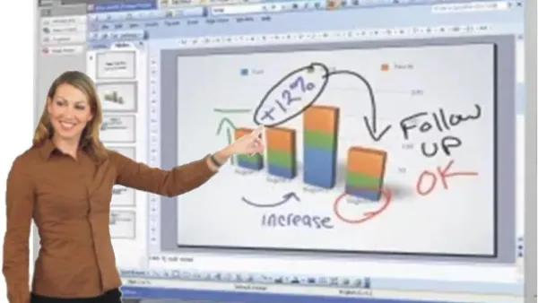 Teacher using SMART Board in classroom following moving from classroom projector to SMART Board checklist