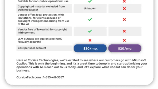 IT professional using laptop following moving from Microsoft Copilot to ChatGPT checklist
