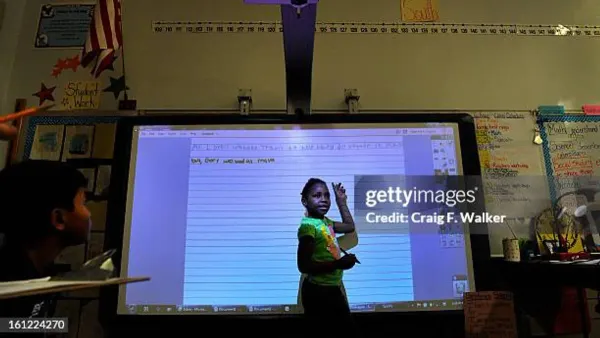 Students and teacher using Promethean board in after-school program for interactive learning