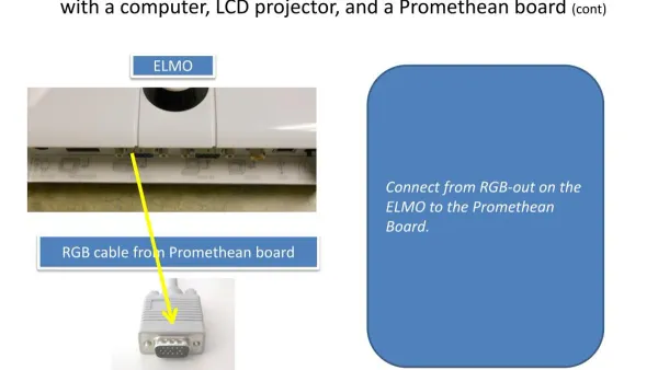 Teacher demonstrating with document camera while students watch, switching from Promethean board to document camera